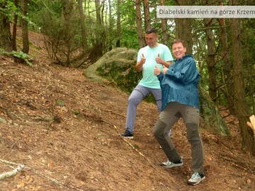 Wycieczka po PPK w ramach realizacji licytacji z WOŚP., 